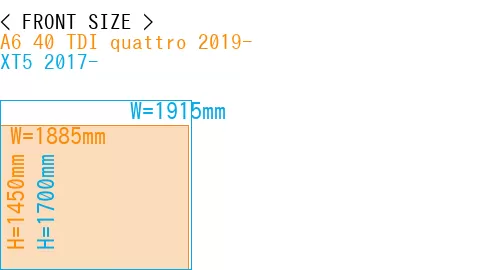 #A6 40 TDI quattro 2019- + XT5 2017-